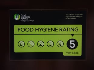 Food hygiene ratings given to nine South Hams establishments